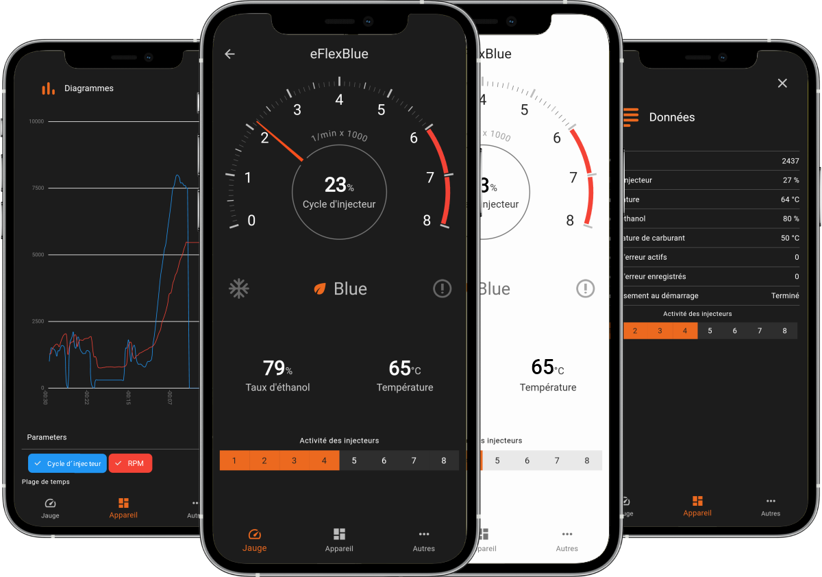 Monitor eFlexFuel devices with eFlexApp